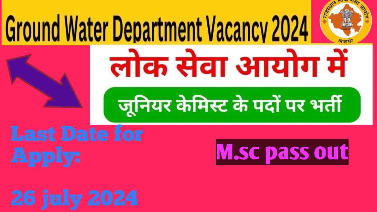 Rajasthan groundwater department vacancy 2024: राजस्थान भू जल विभाग में जारी की भर्ती ऐसे करें आवेदन।