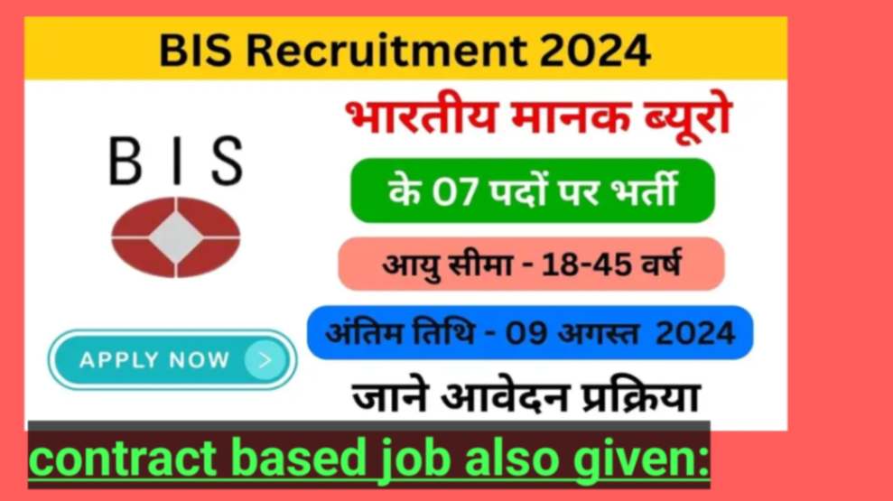 BIS Recruitment 2024 post details