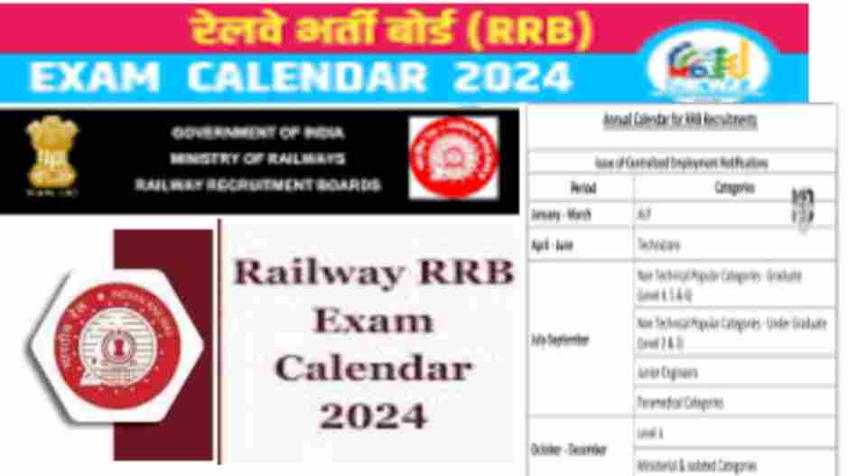 RRB Exam Calendar